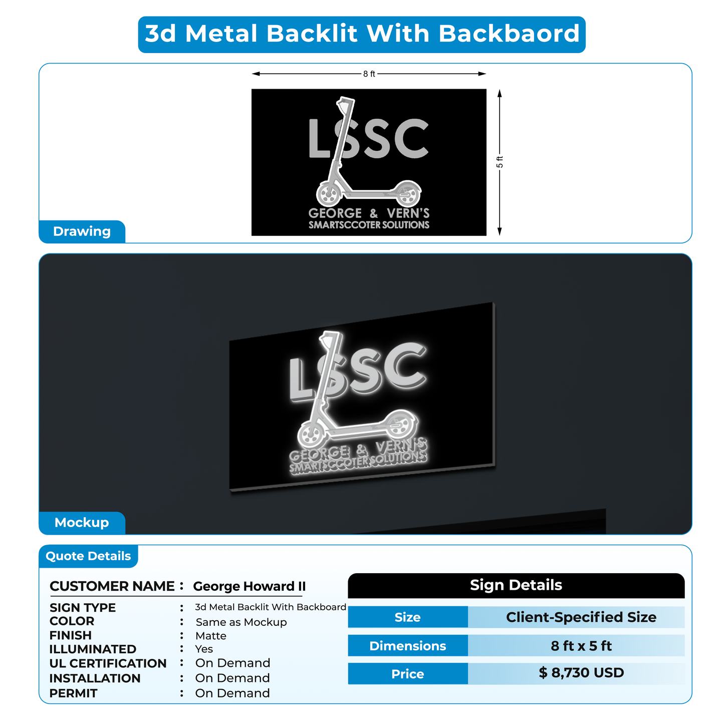 3D Metal Backlit with Backboard for George Howard II