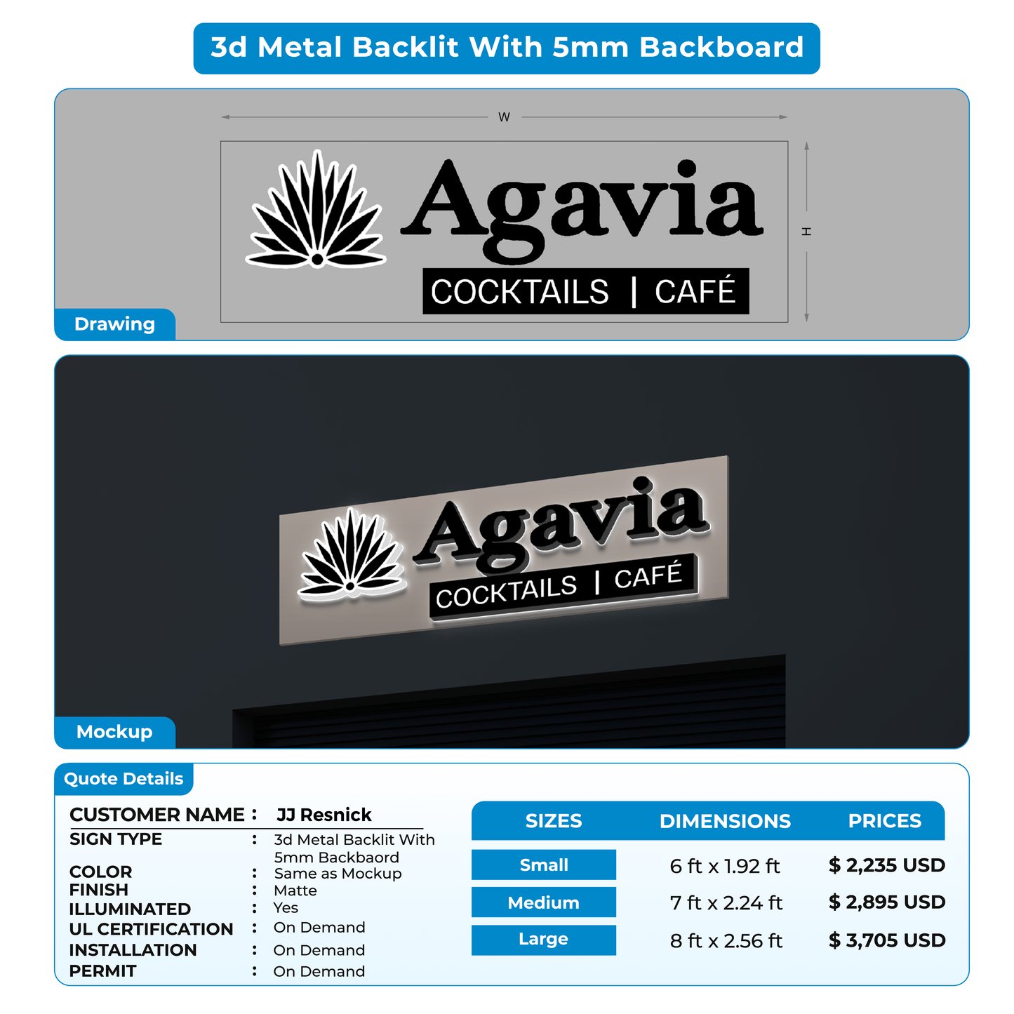 3D Metal Back-lit Sign With Backboard For JJ Resnick