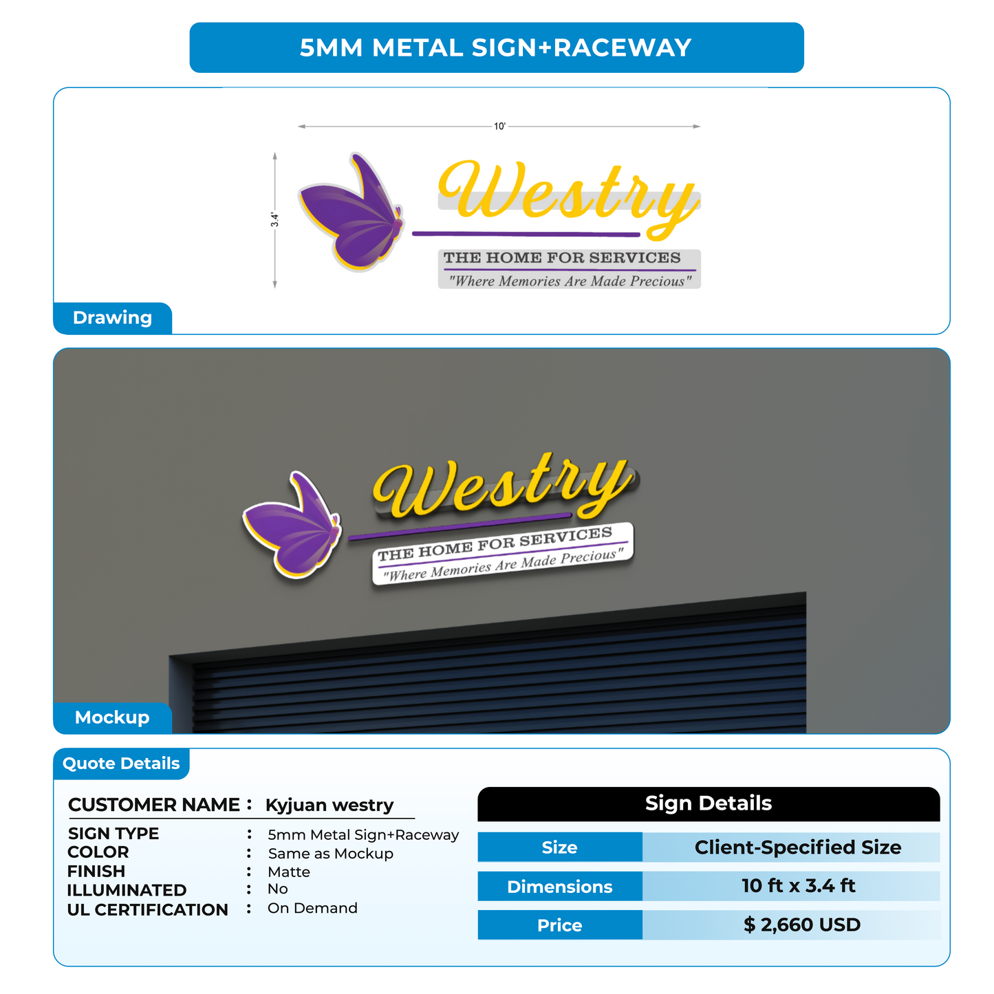 Custom Signs For Kyjuan westry