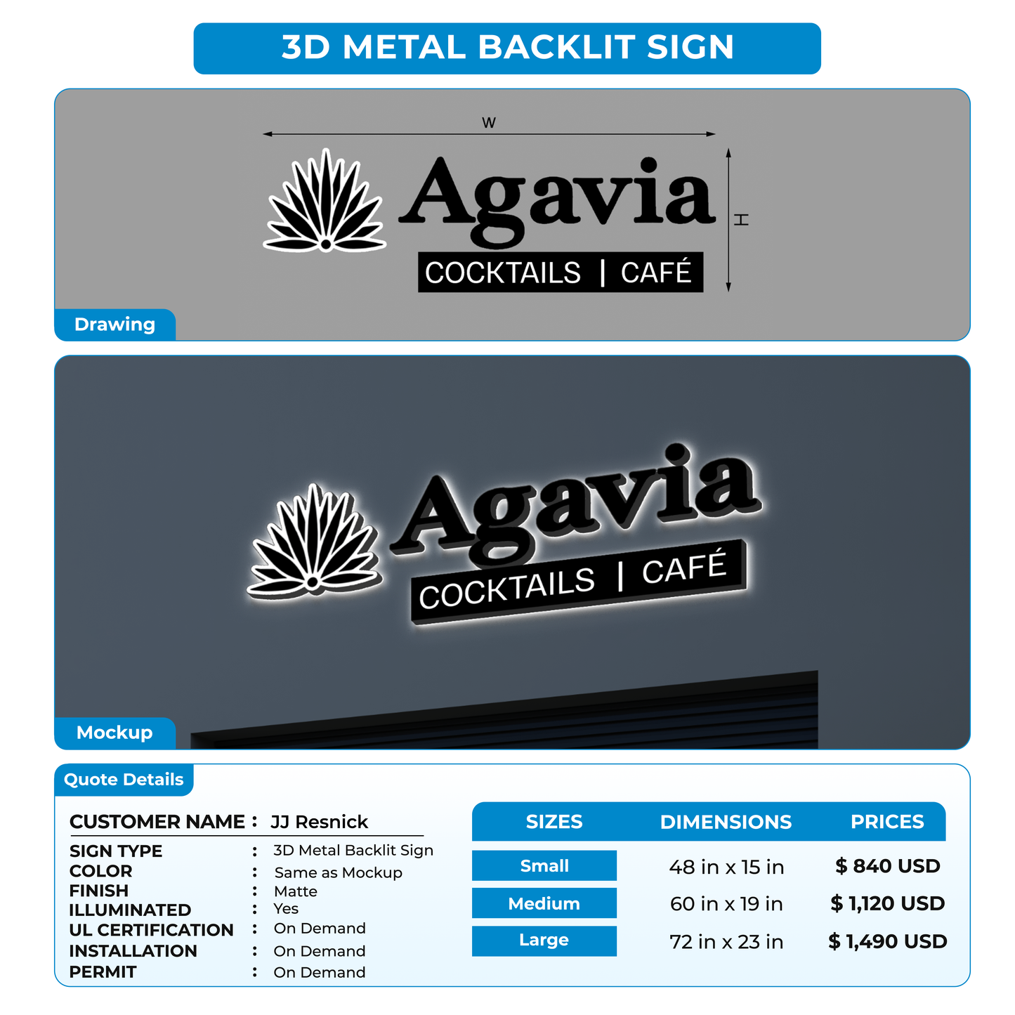 Custom Signs For JJ Resnick
