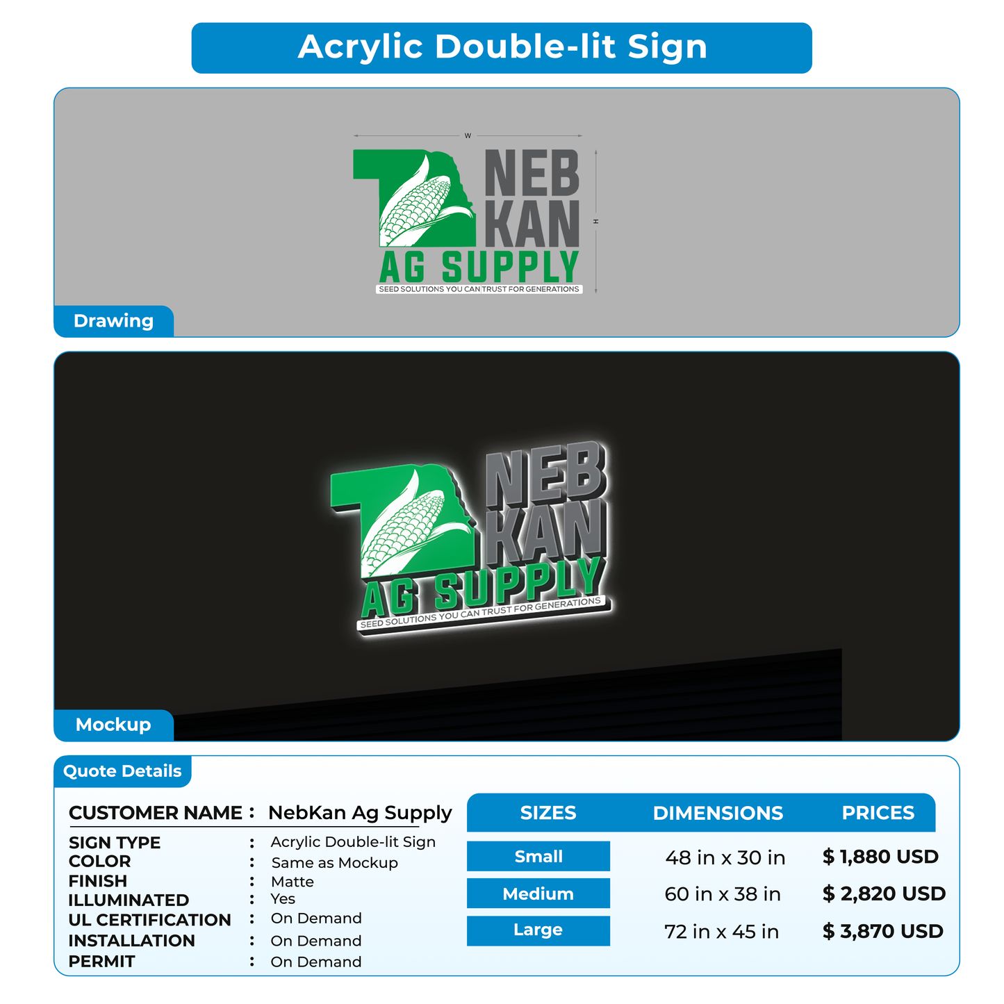 Business signage for NebKan Ag Supply, Inc.