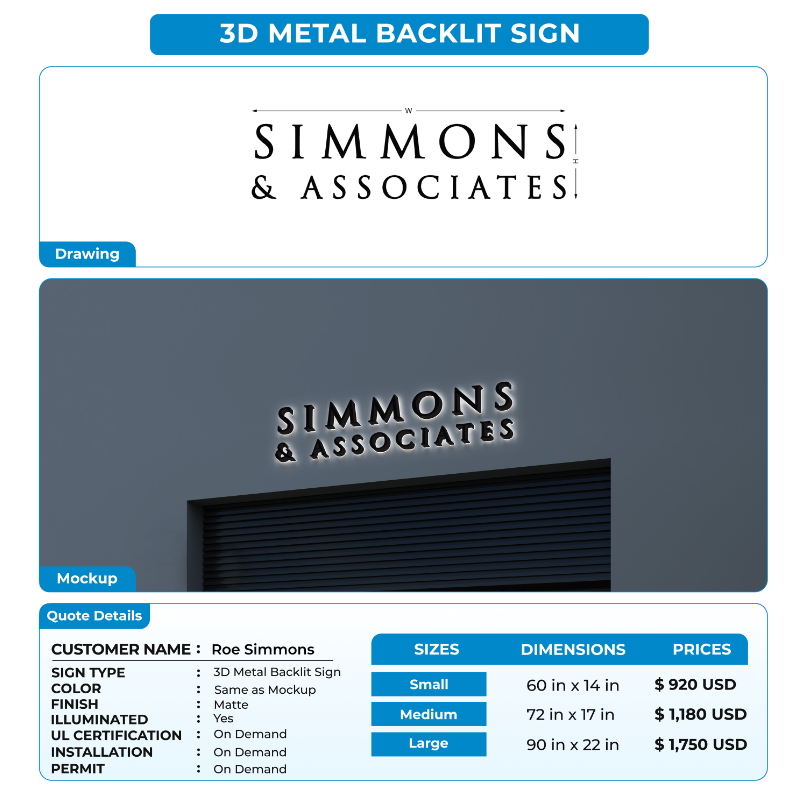 custom signs for Roe Simmons