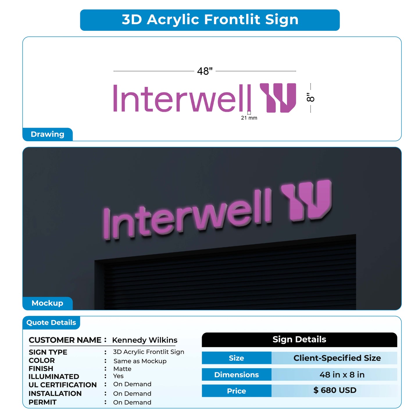 Custom sign for Kennedy Wilkins