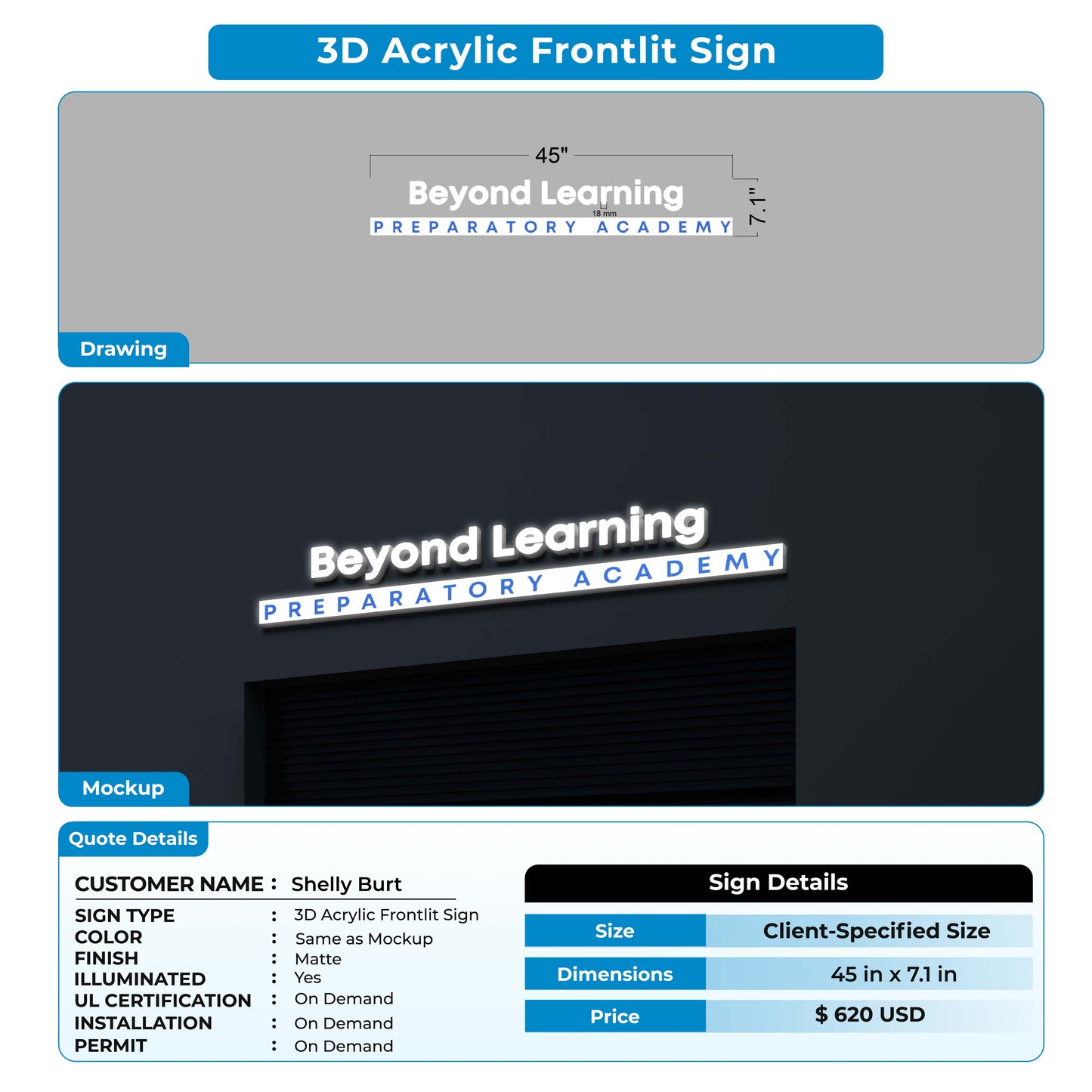 custom signs for Shelly Burt