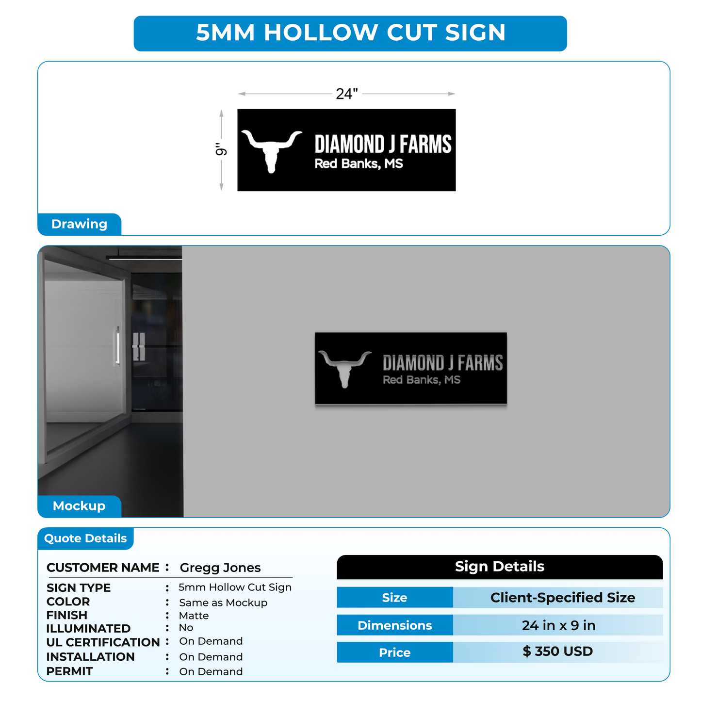 custom sign for Gregg Jones