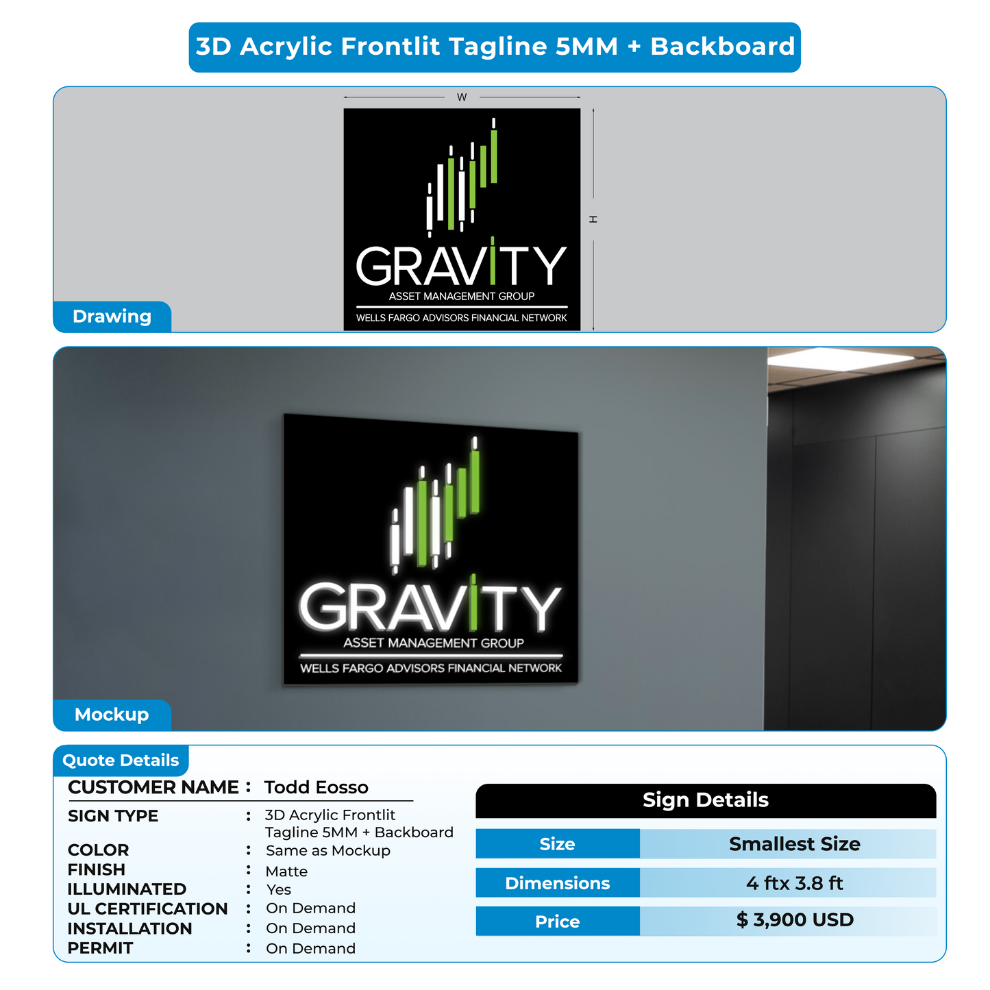 3d acrylic frontlit for Gravity AMG