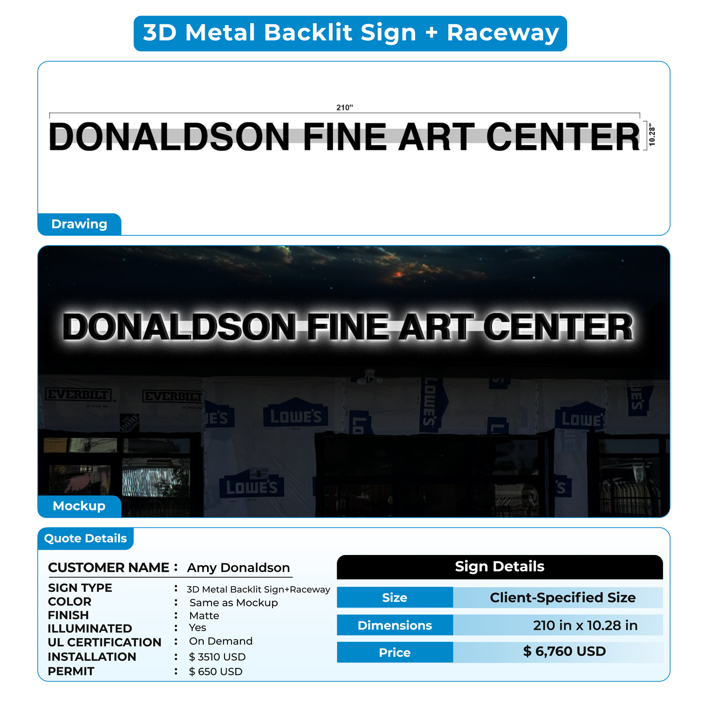 3D Metal Backlit Sign with Raceway for Amy Donaldson