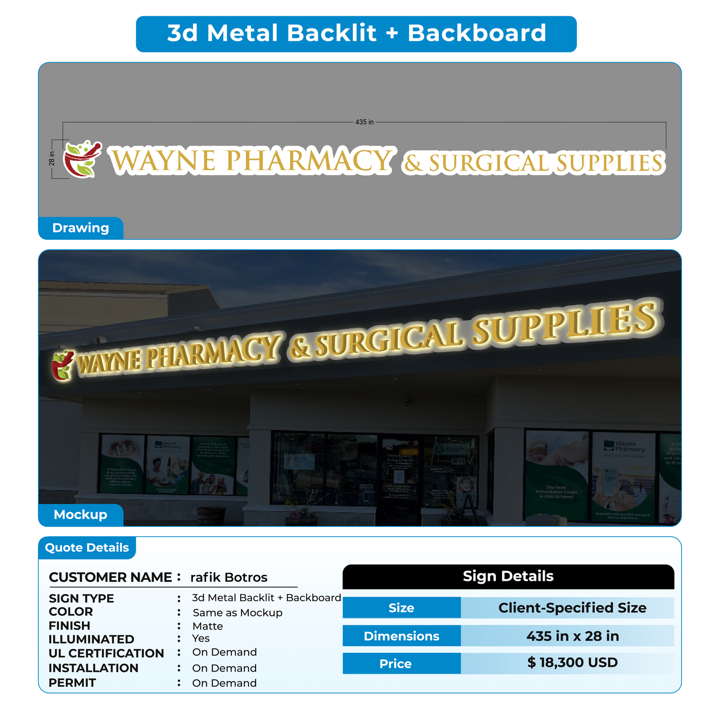 3d metal backlit with backboard for rafik Botros