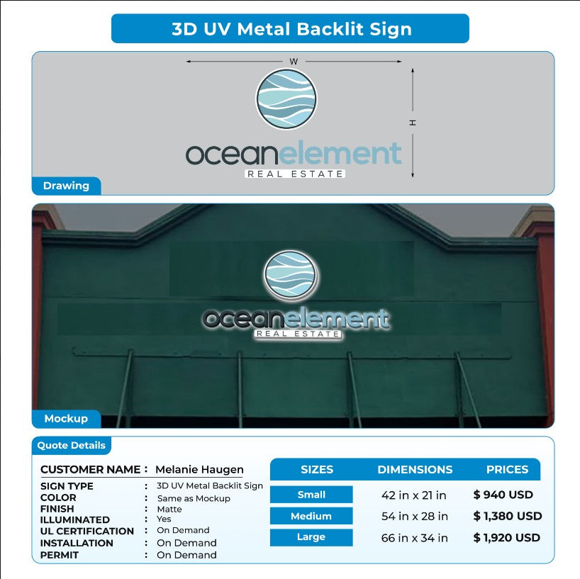 Custom Signs for Melanie Haugen