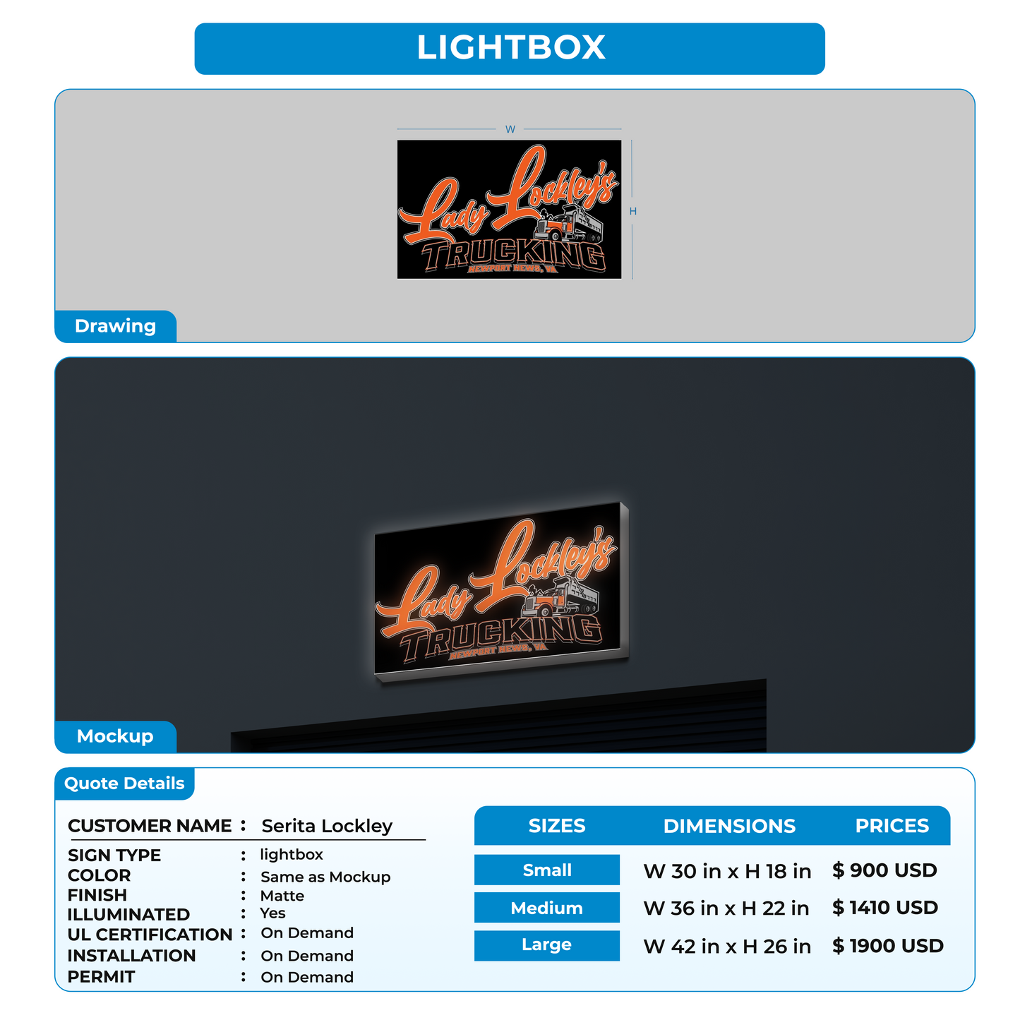 Custom signs for Serita Lockley
