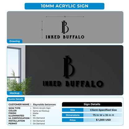 Custom Signs for Raynaldo betances