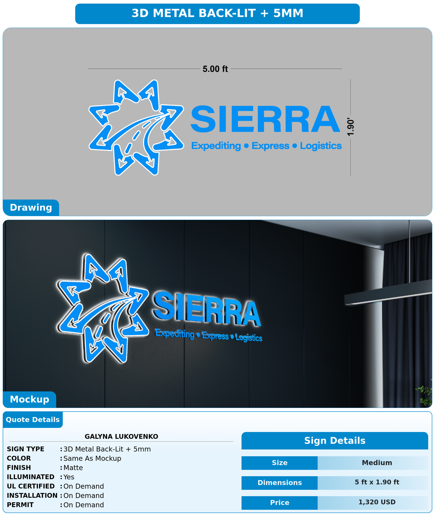 CUSTOM MOCKUP SIGN FOR Galyna lukovenko