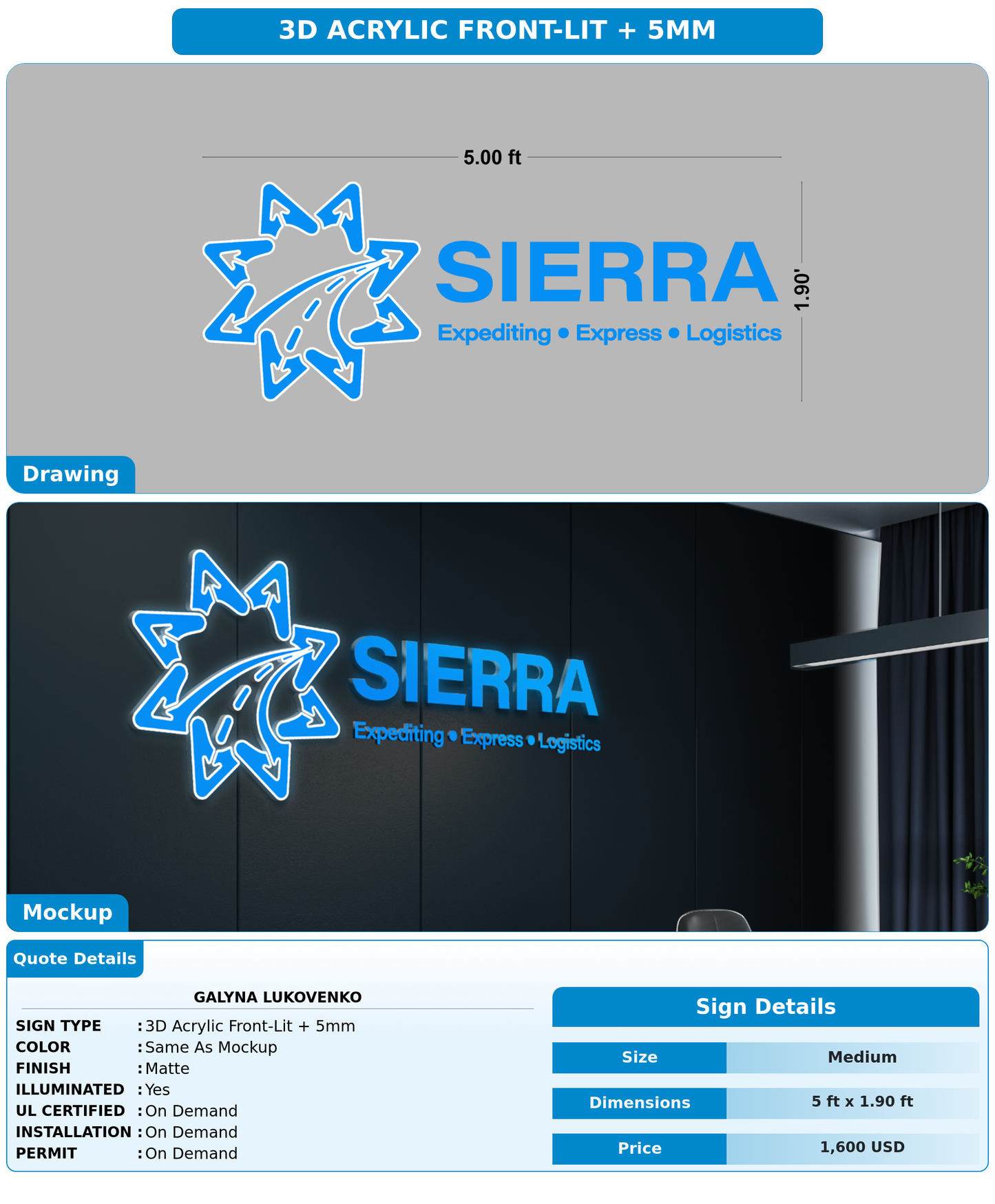 CUSTOM MOCKUP SIGN FOR Galyna lukovenko