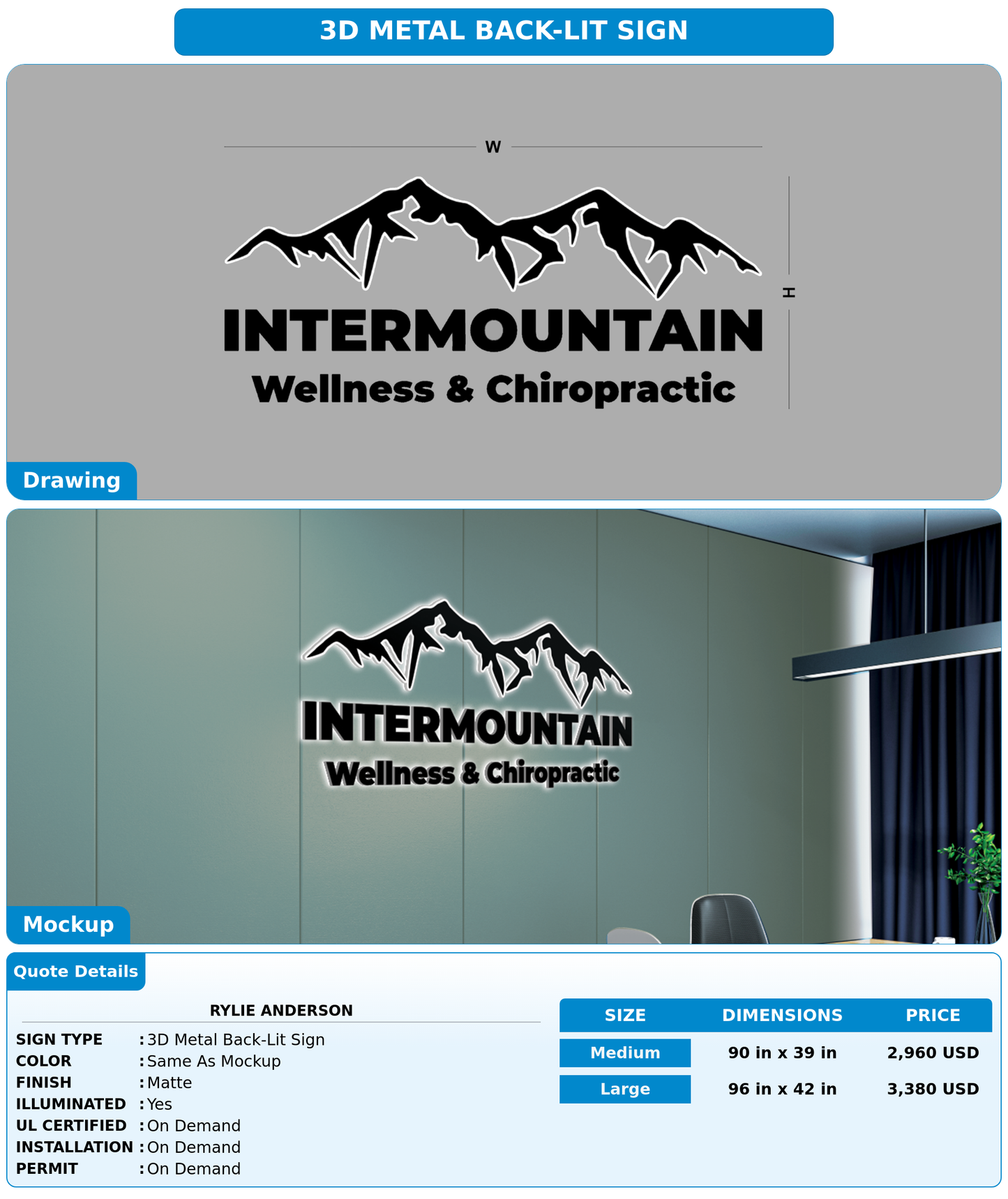 CUSTOM MOCKUP SIGN FOR Rylie Anderson