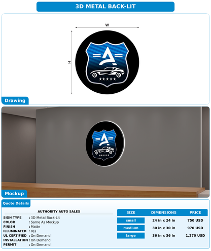 CUSTOM MOCKUP SIGN FOR AUTHORITY AUTO SALES