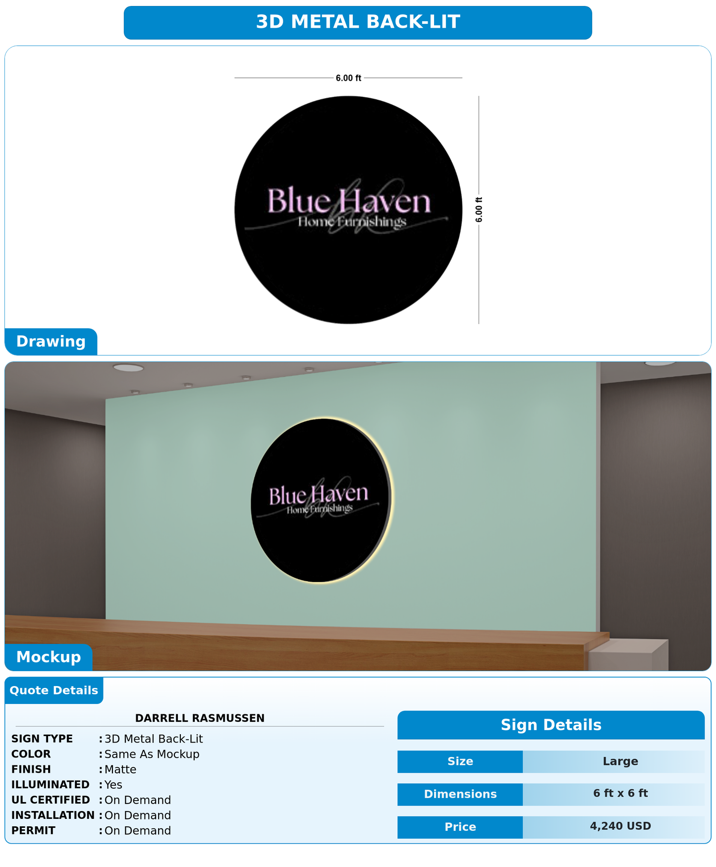 CUSTOM MOCKUP SIGN FOR Darrell Rasmussen