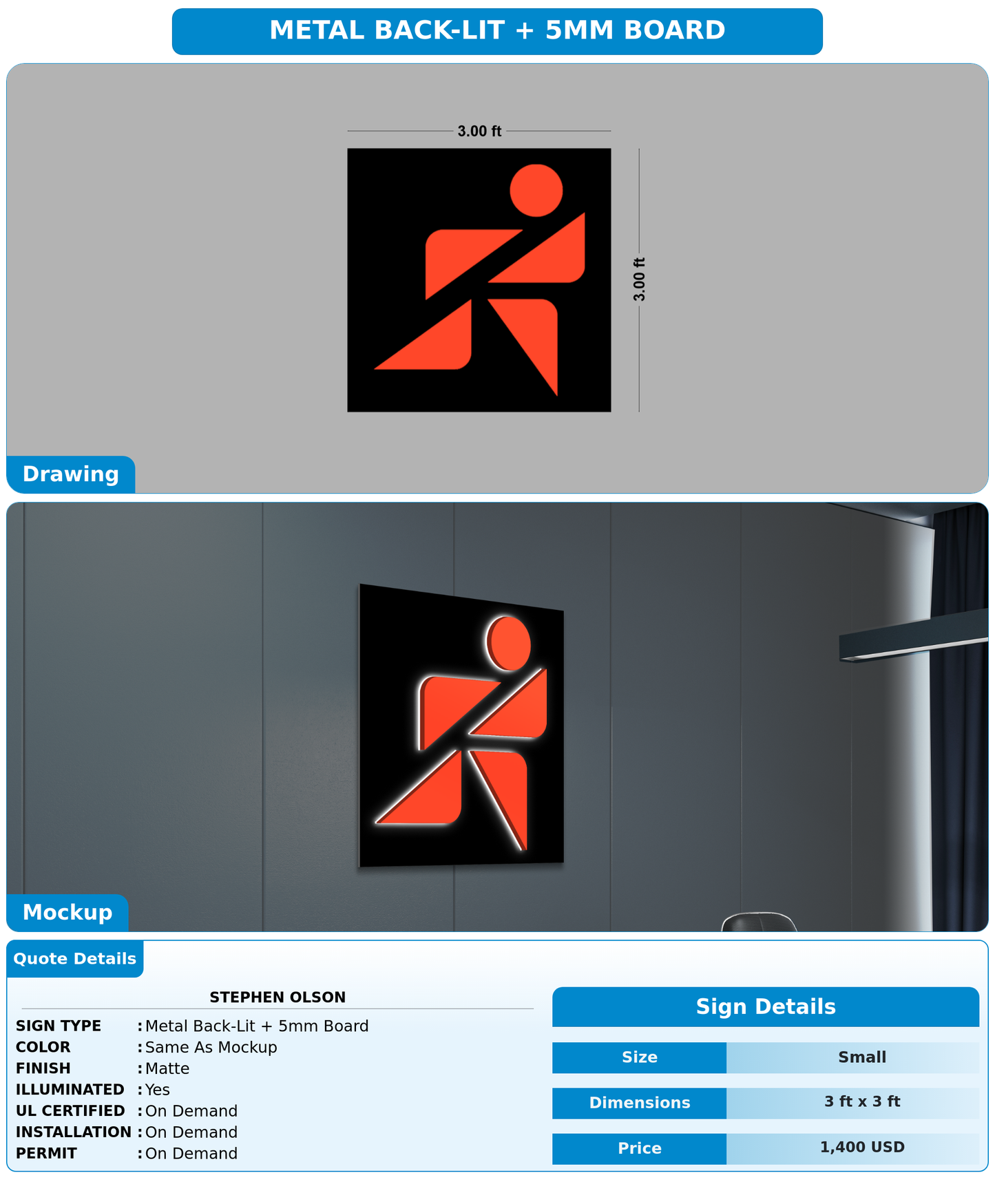 CUSTOM MOCKUP SIGN FOR Stephen Olson