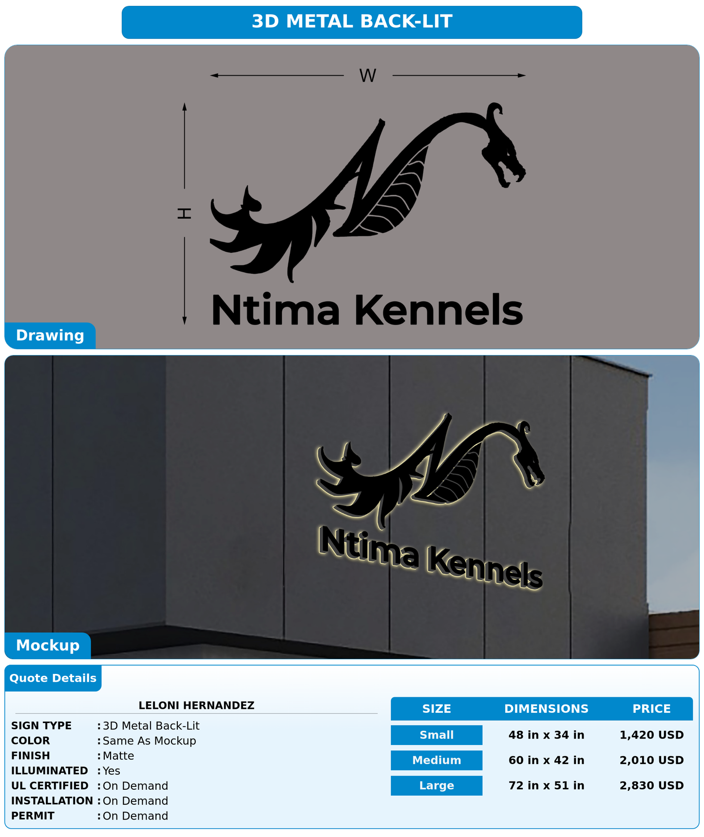 CUSTOM MOCKUP SIGN FOR Leloni Hernandez