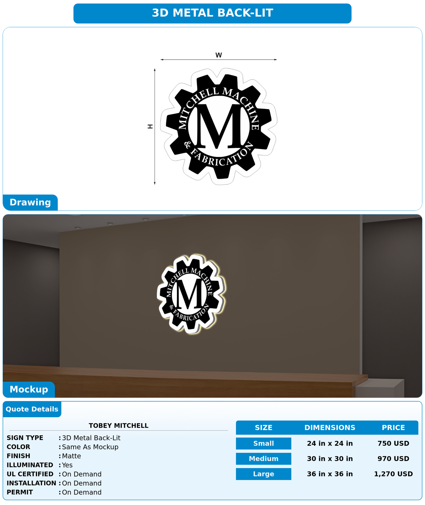 CUSTOM MOCKUP SIGN FOR Tobey Mitchell
