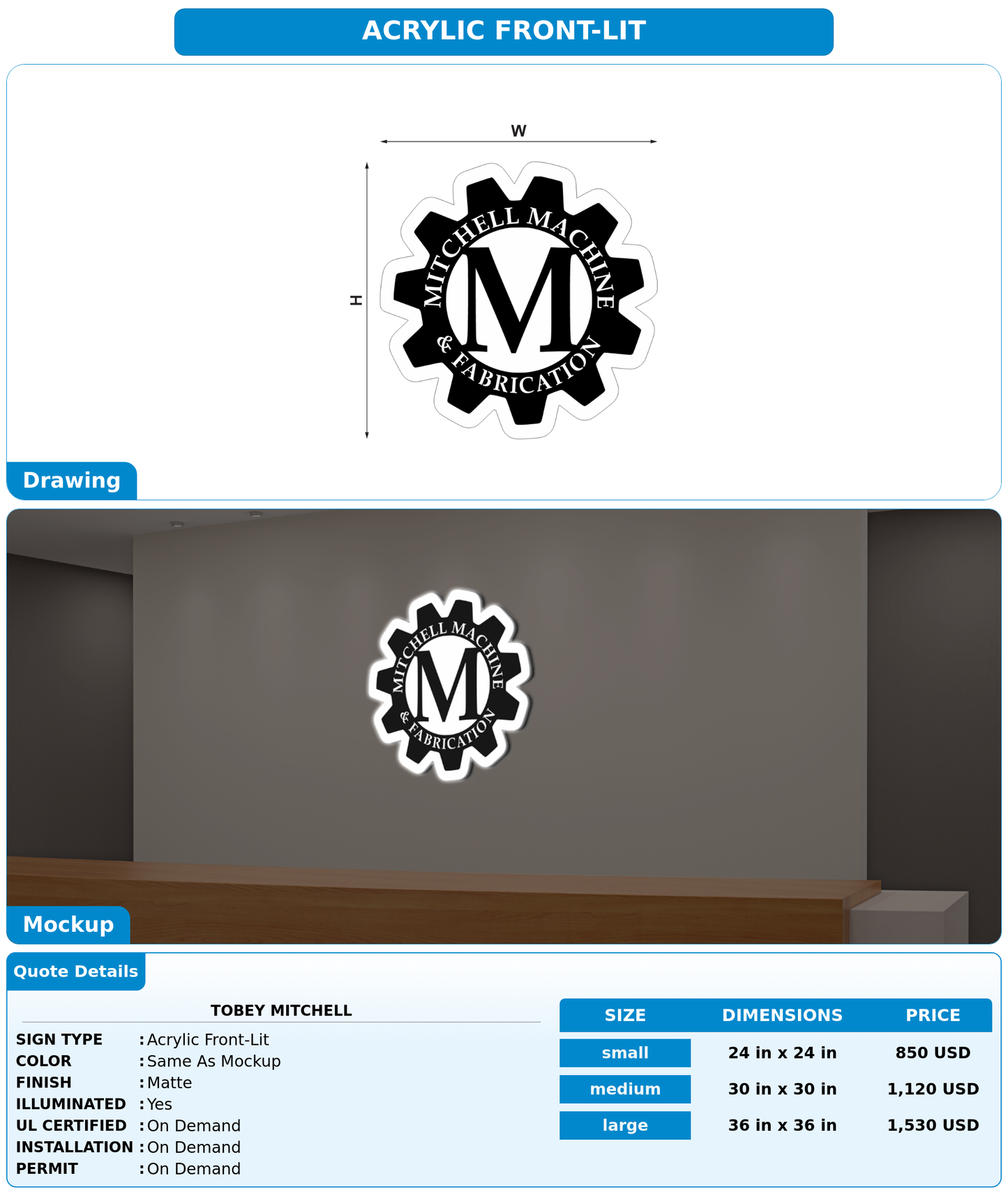 CUSTOM MOCKUP SIGN FOR Tobey Mitchell