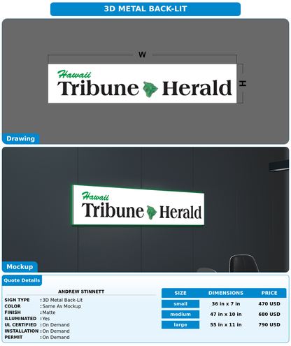 CUSTOM MOCKUP SIGN FOR Andrew Stinnett