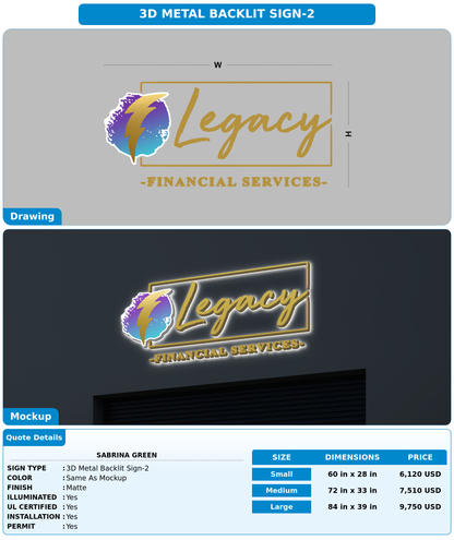 CUSTOM MOCKUP SIGN FOR Sabrina Green