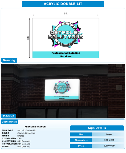 CUSTOM MOCKUP SIGN FOR Kenneth Shannon
