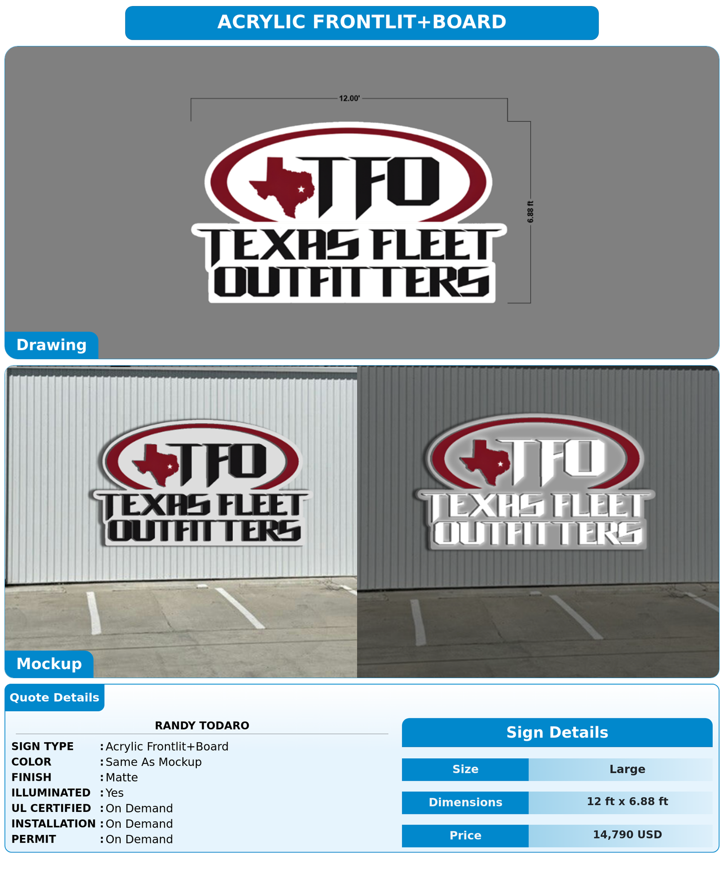 CUSTOM MOCKUP SIGN FOR Randy Todaro