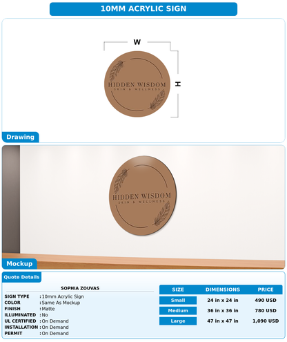 CUSTOM MOCKUP SIGN FOR Sophia Zouvas