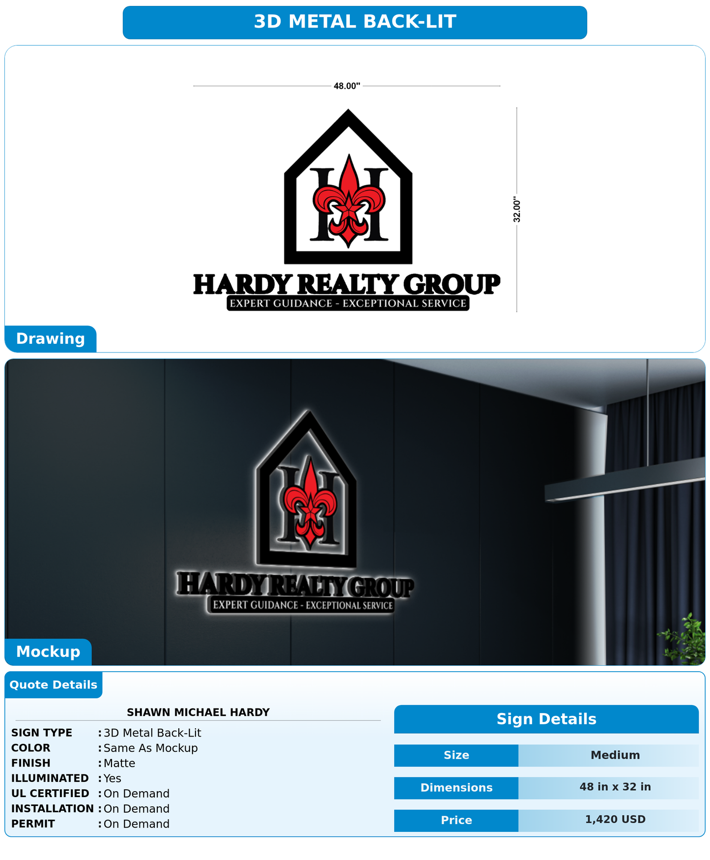 CUSTOM MOCKUP SIGN FOR Shawn Michael Hardy
