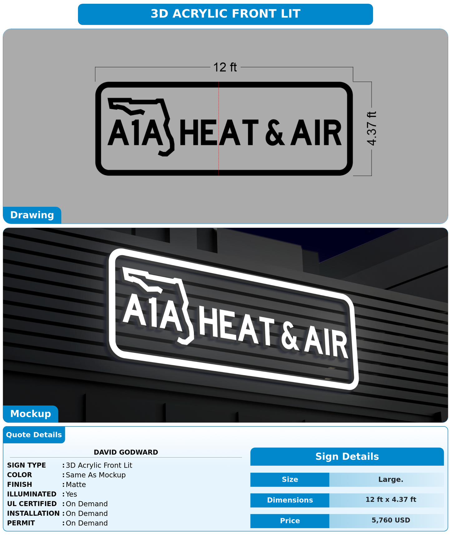 CUSTOM MOCKUP SIGN FOR David Godward