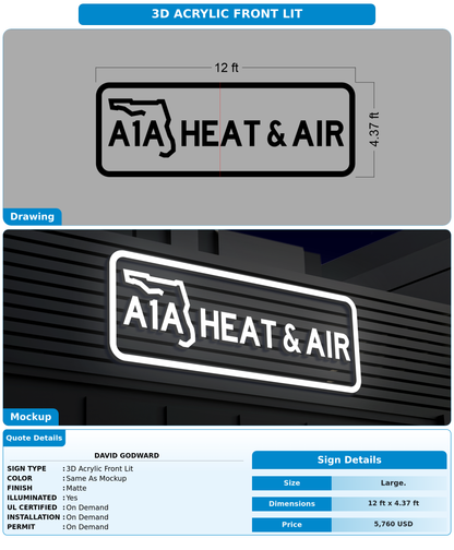 CUSTOM MOCKUP SIGN FOR David Godward