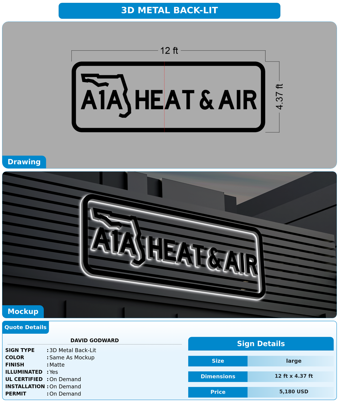 CUSTOM MOCKUP SIGN FOR David Godward