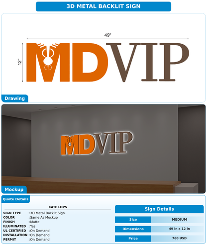 CUSTOM MOCKUP SIGN FOR Kate Lops