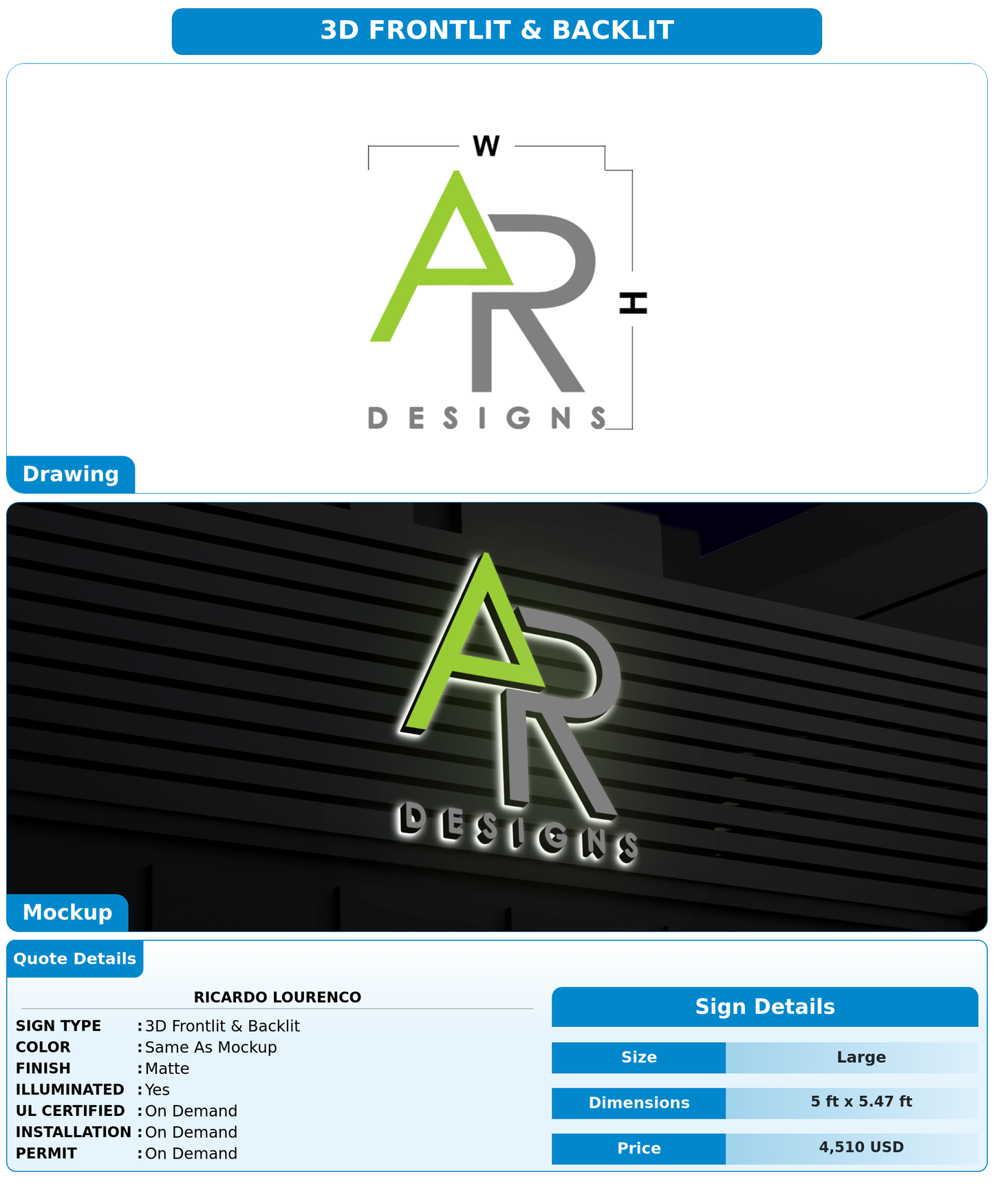 CUSTOM MOCKUP SIGN FOR Ricardo Lourenco