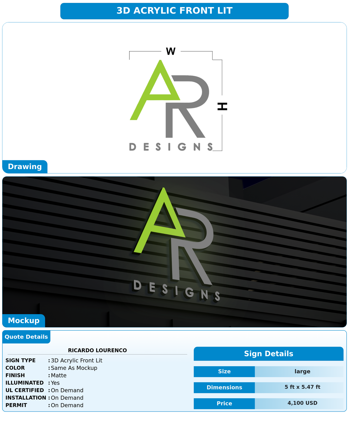 CUSTOM MOCKUP SIGN FOR Ricardo Lourenco