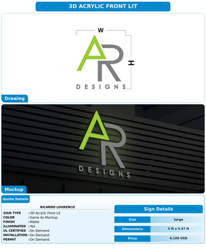 CUSTOM MOCKUP SIGN FOR Ricardo Lourenco