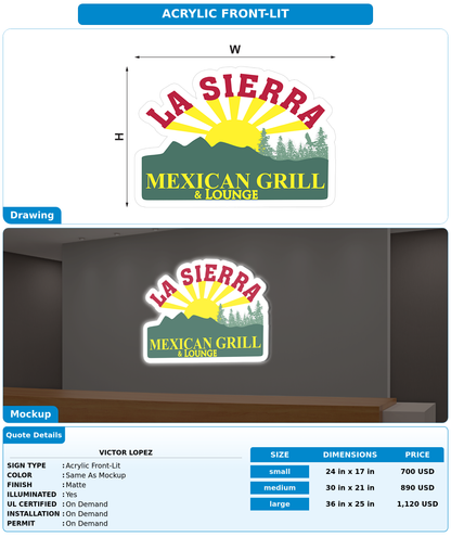 CUSTOM MOCKUP SIGN FOR Victor Lopez
