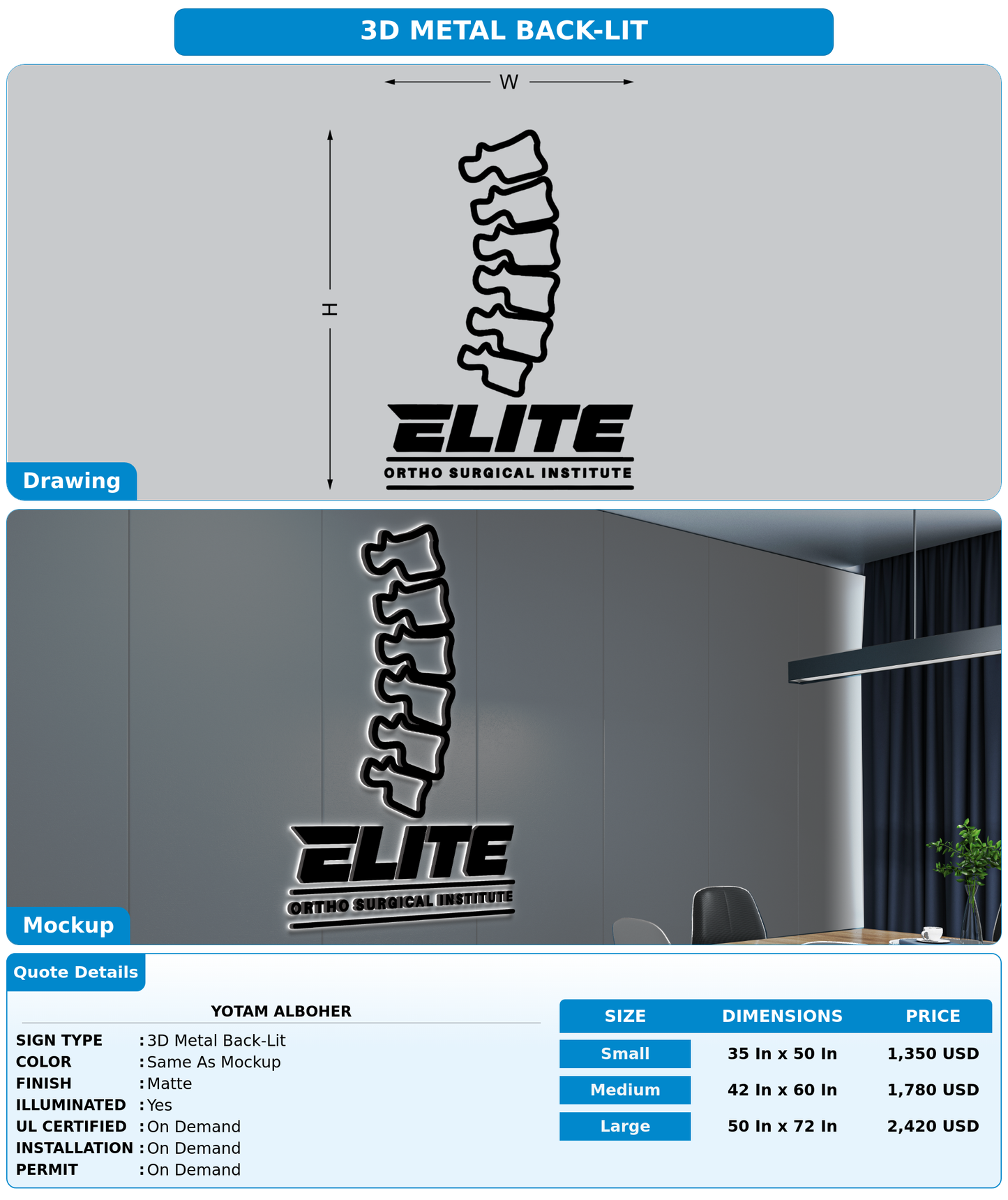 CUSTOM MOCKUP SIGN FOR yotam alboher