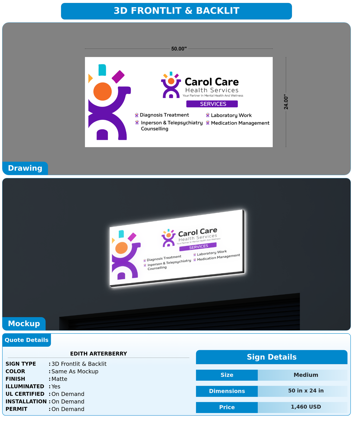 CUSTOM MOCKUP SIGN FOR Edith arterberry