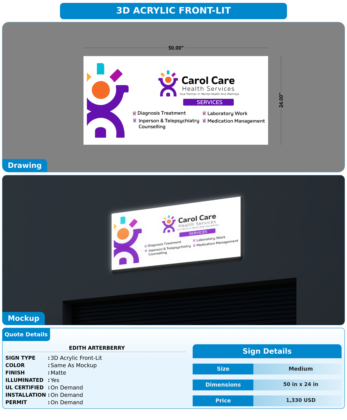 CUSTOM MOCKUP SIGN FOR Edith arterberry