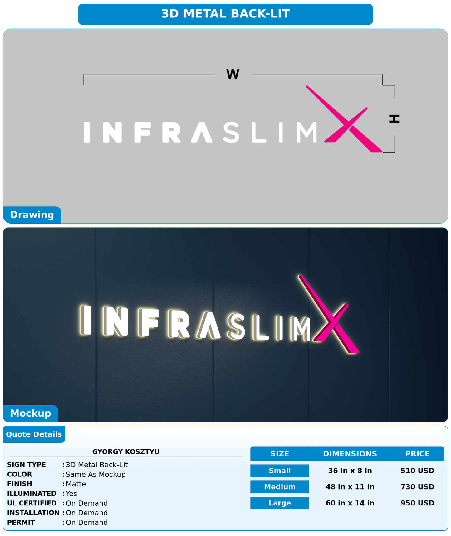 CUSTOM MOCKUP SIGN FOR GYORGY KOSZTYU
