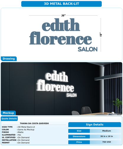 CUSTOM MOCKUP SIGN FOR Thaina da Costa Quevedo