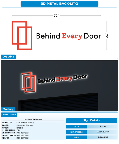 CUSTOM MOCKUP SIGN FOR Megan Yagelski