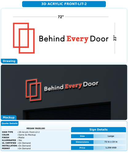 CUSTOM MOCKUP SIGN FOR Megan Yagelski