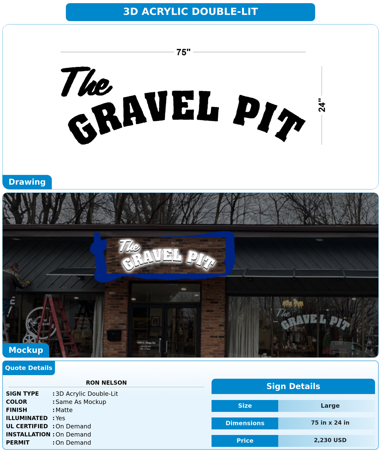 CUSTOM MOCKUP SIGN FOR Ron Nelson