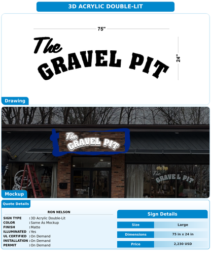 CUSTOM MOCKUP SIGN FOR Ron Nelson