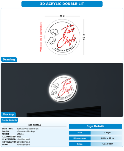 CUSTOM MOCKUP SIGN FOR Sas skerla