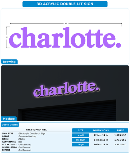 CUSTOM MOCKUP SIGN FOR Christopher Hill