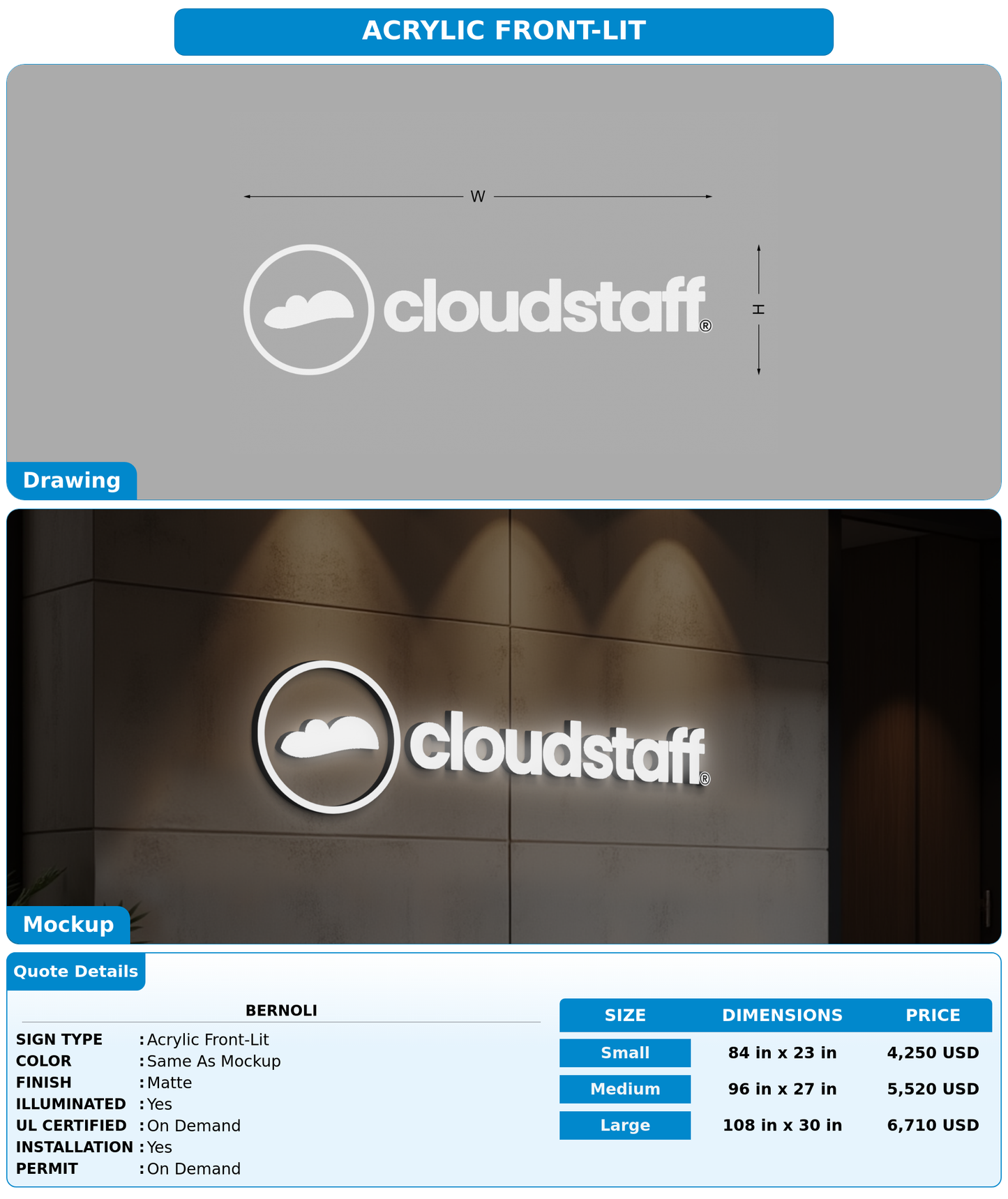 CUSTOM MOCKUP SIGN FOR Bernoli